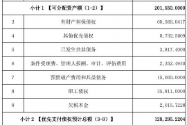 跟客户讨要债款的说话技巧